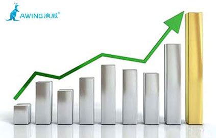 全方面提升全屋定制品牌才能越來(lái)越好
